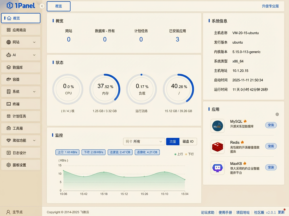 腾讯云服务器-1Panel